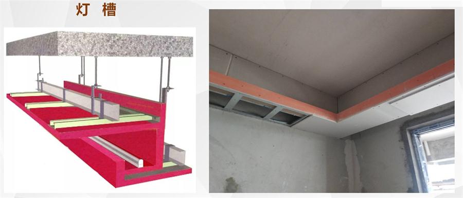 A級(jí)防火的部位（頂棚、墻面....），用這種石膏板再不愁！(圖7)