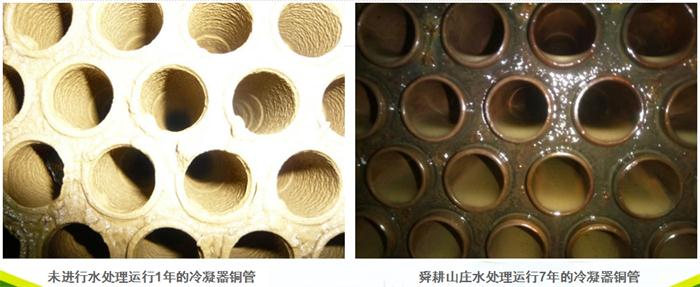 專業(yè)治理：中央空調(diào)【制冷效果差、費(fèi)電...】(圖4)