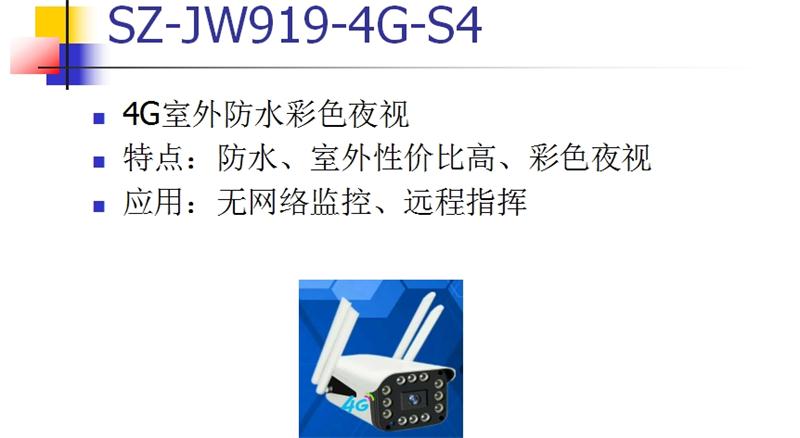 4G室、外防、水彩色夜視：曉民電子(圖1)