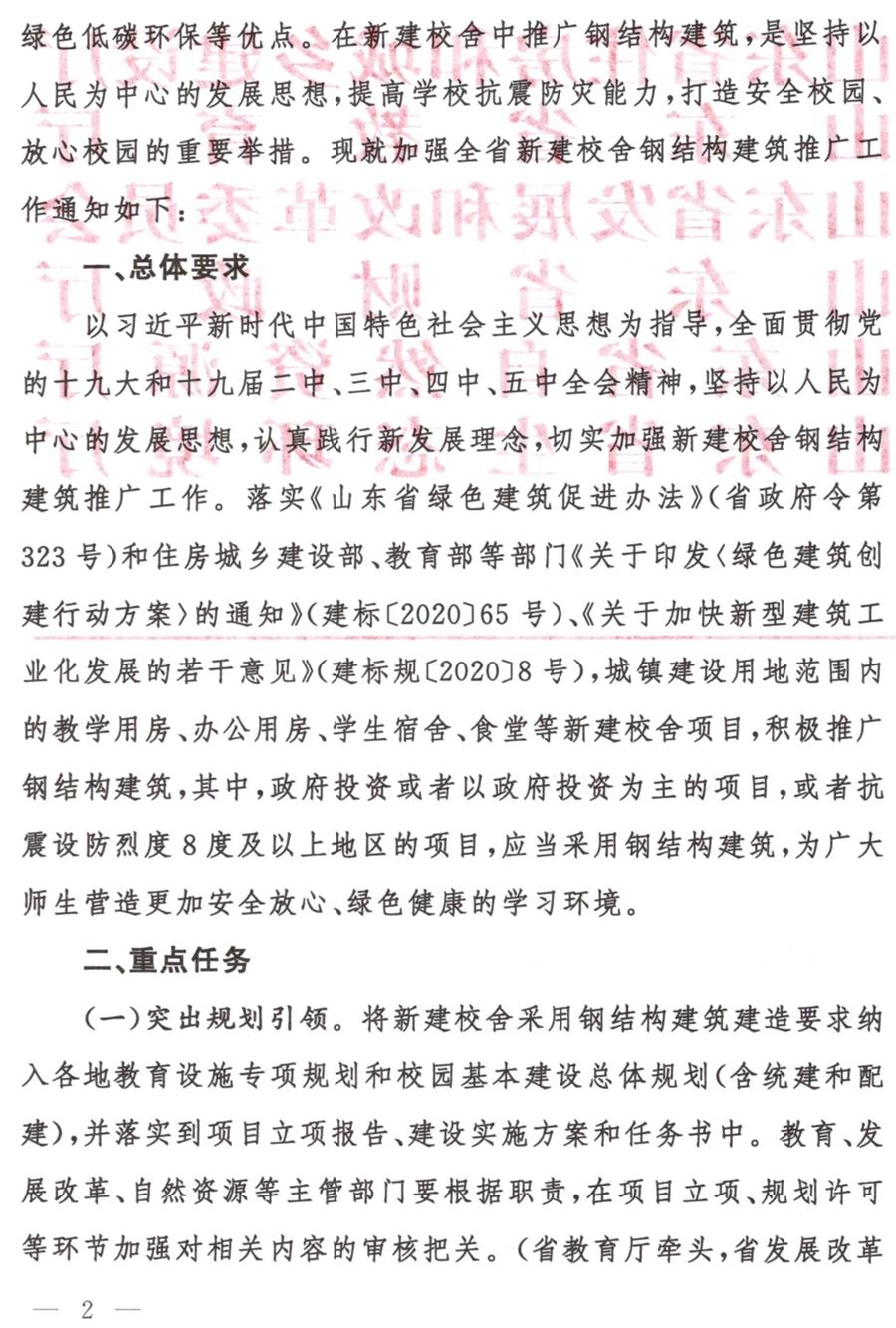 鋼結(jié)構(gòu)校舍建設(shè) 政策扶持知多少！(圖2)