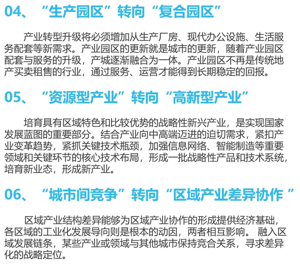 【建設產業(yè)園】一站式服務！(圖10)