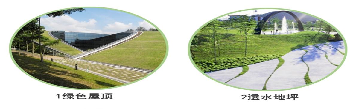 海綿城市的概念及建設(shè)“六”字方針！(圖2)