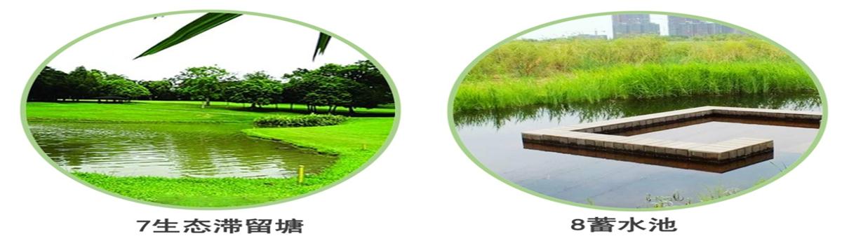 海綿城市的概念及建設(shè)“六”字方針！(圖5)