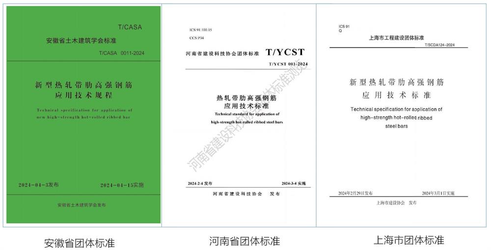 六省都在用：熱軋帶肋高強鋼筋HG6/C、HG6E/C，你的工程用了嗎？(圖3)